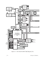 Preview for 34 page of Printronix P9012 Maintenance Manual