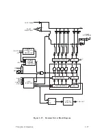 Preview for 45 page of Printronix P9012 Maintenance Manual