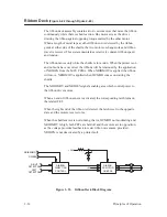 Preview for 50 page of Printronix P9012 Maintenance Manual