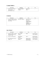 Preview for 71 page of Printronix P9012 Maintenance Manual