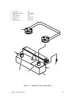 Preview for 127 page of Printronix P9012 Maintenance Manual