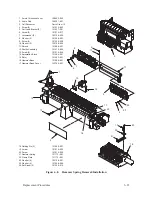 Preview for 141 page of Printronix P9012 Maintenance Manual