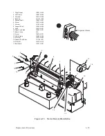 Preview for 177 page of Printronix P9012 Maintenance Manual