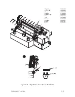 Preview for 183 page of Printronix P9012 Maintenance Manual