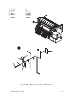 Preview for 187 page of Printronix P9012 Maintenance Manual