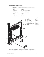 Preview for 191 page of Printronix P9012 Maintenance Manual