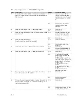 Preview for 54 page of Printronix T3204 series Maintenance Manual