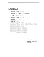 Preview for 95 page of Printronix T5000 Series User Manual