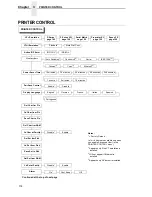 Preview for 114 page of Printronix T5000 Series User Manual