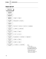 Preview for 138 page of Printronix T5000 Series User Manual