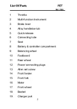 Preview for 7 page of Priority Electric Transportation PET PRO-FLEX 500 Manual