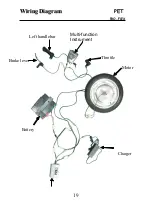 Preview for 21 page of Priority Electric Transportation PET PRO-FLEX 500 Manual