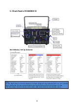 Preview for 26 page of Pro Audio Trade ECS-BEAMBOX15 Manual