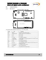 Preview for 7 page of pro bel VISTEK V6333E/D User Manual