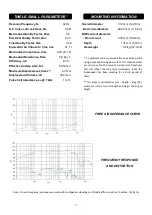 Preview for 8 page of Pro DG Systems IT-A 112 PA User Manual