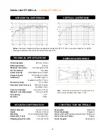 Preview for 12 page of PRO DG GT 2X8 L.A. User Manual