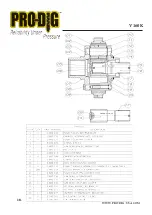 Preview for 18 page of Pro-dig V160K Manual