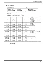 Preview for 38 page of Pro-face FP-3710K Series User Manual