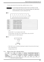 Preview for 60 page of Pro-face FP-3710K Series User Manual