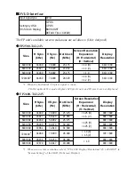 Preview for 10 page of Pro-face FP2500-T42-24V Installation Manual