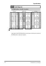 Preview for 21 page of Pro-face FP2600-T41 User Manual