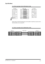 Preview for 22 page of Pro-face FP2600-T41 User Manual