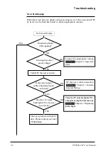 Preview for 47 page of Pro-face FP2600-T41 User Manual