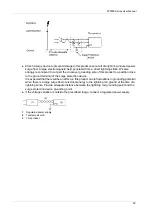 Preview for 65 page of Pro-face FP5000 Series User Manual