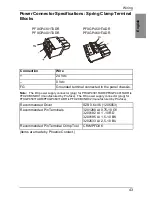 Preview for 42 page of Pro-face PFXGP4301TADR Installation Manual