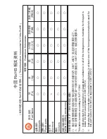 Preview for 50 page of Pro-face PFXGP4301TADR Installation Manual