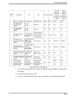 Preview for 40 page of Pro-face PS-3710A Series Hardware Manual