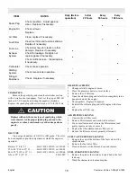 Preview for 10 page of Pro Force Proforce PM0103000 Operator'S Manual