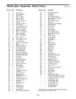 Preview for 23 page of Pro-Form 1095 ZLT PETL71709.0 User Manual