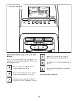 Preview for 20 page of Pro-Form 19.0 RE PFEL09812.0 User Manual