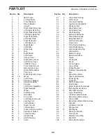 Preview for 35 page of Pro-Form 19.0 RE PFEL09812.0 User Manual