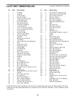 Preview for 21 page of Pro-Form 220 Zle Elliptical (Dutch) Gebruikershandleiding