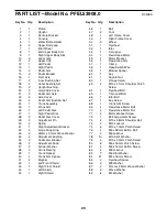 Preview for 20 page of Pro-Form 380 F Elliptical Manual