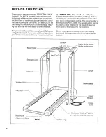 Preview for 4 page of Pro-Form 435ex Treadmill Manual