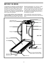 Preview for 4 page of Pro-Form 485 Pi User Manual