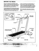 Preview for 3 page of Pro-Form 525 Se User Manual