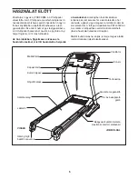 Preview for 5 page of Pro-Form 6.5 X Treadmill (Hungarian) Felhasználói Kézikönyv