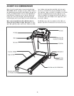 Preview for 5 page of Pro-Form 600 Lt Treadmill (French) Manuel De L'Utilisateur