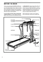 Preview for 4 page of Pro-Form 625ex wide deck User Manual