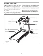 Preview for 5 page of Pro-Form 695 Lt Treadmill Manual