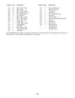 Preview for 36 page of Pro-Form 810 E Elliptical Manual