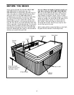 Preview for 7 page of Pro-Form 831.100420 User Manual