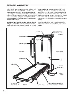 Preview for 4 page of Pro-Form Freespirit 814 User Manual