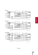 Preview for 21 page of PRO Intellect Technology PRO 85 User Manual