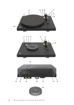 Preview for 3 page of Pro-Ject Audio Systems Debut PRO Instructions For Use Manual