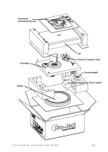 Preview for 16 page of Pro-Ject Audio Systems Debut PRO Instructions For Use Manual